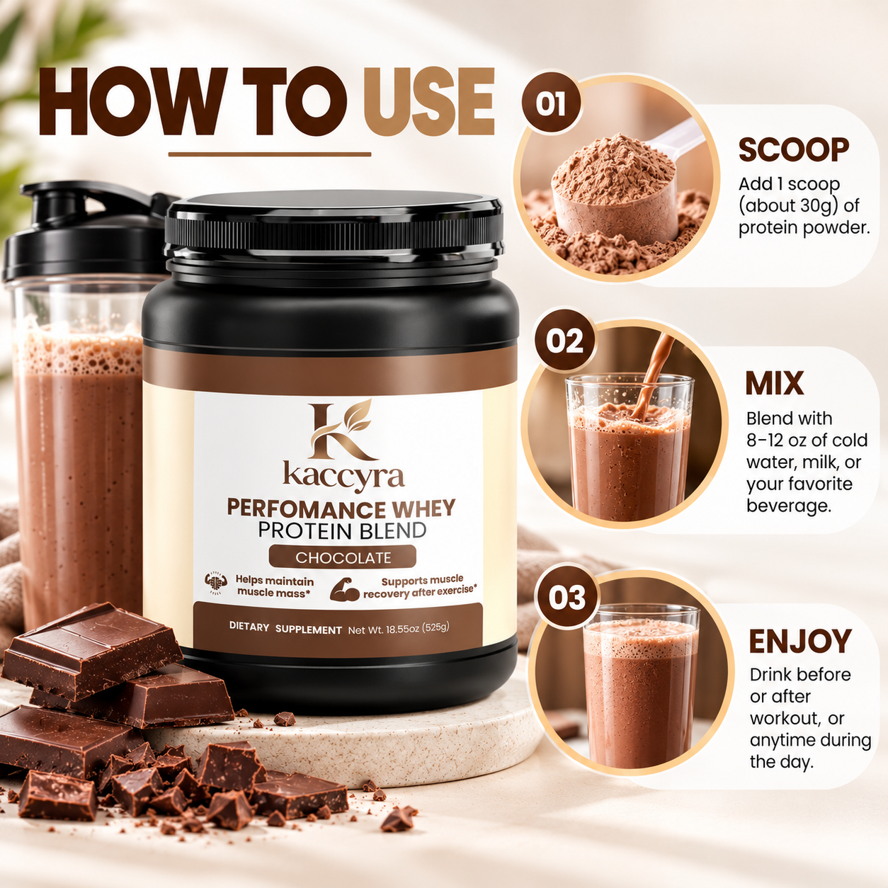 Performance Whey Protein Blend (Chocolate)